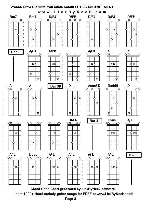 Chord Grids Chart of chord melody fingerstyle guitar song-I Wanna Grow Old With You-Adam Sandler-BASIC ARRANGEMENT,generated by LickByNeck software.